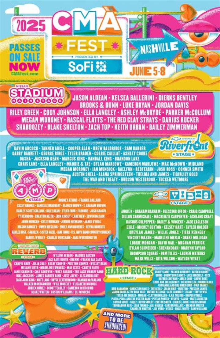 2017 CMA Fest Highlights — See The Festivals Best Moments