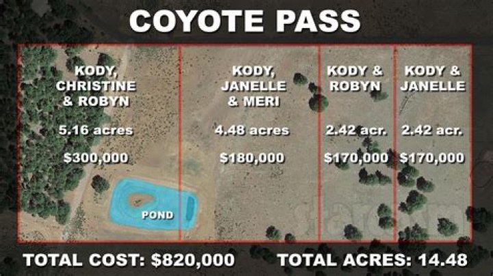 Janelle Brown Reveals Daughter Is The Why She Didn’t Go To Coyote Pass – Hollywood Life